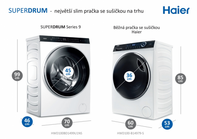 Pračka se sušičkou Haier SuperDrum Series 9 zaujme hned na první pohled svým atypickým rozměrem.