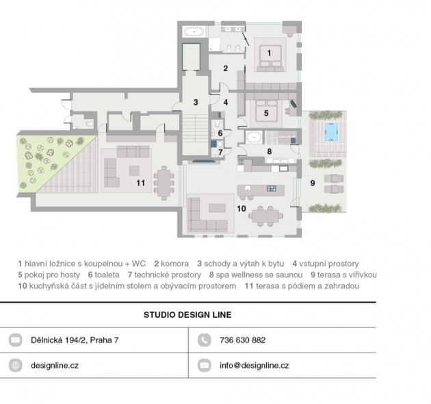 Plánek a informace architektů