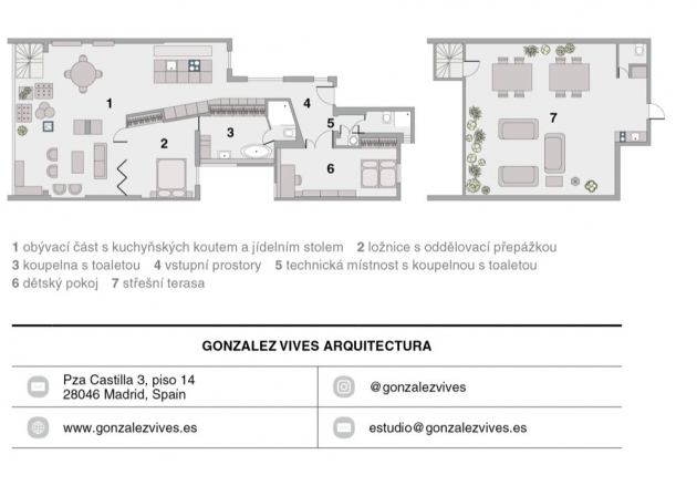 info architekta a plánek