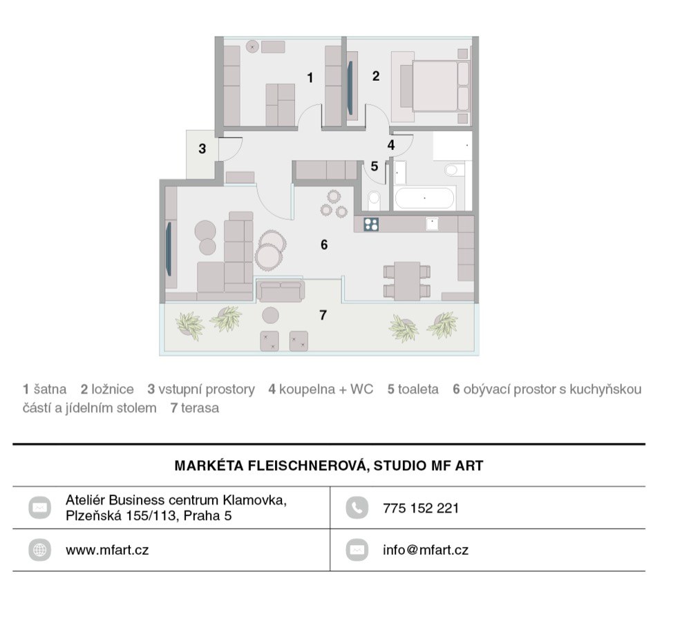 plánek a info architektky