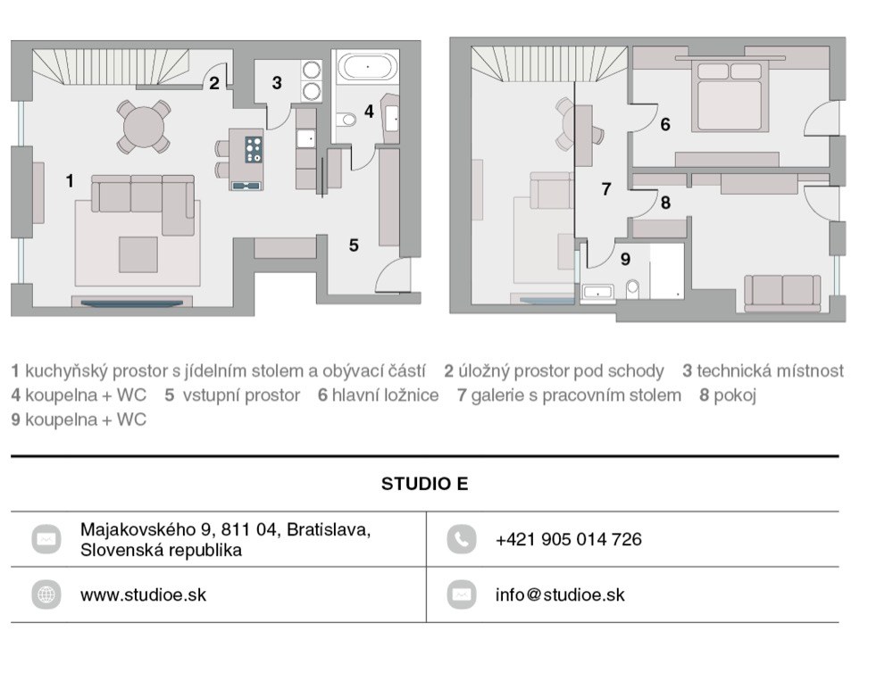 Plánek a informace architektů