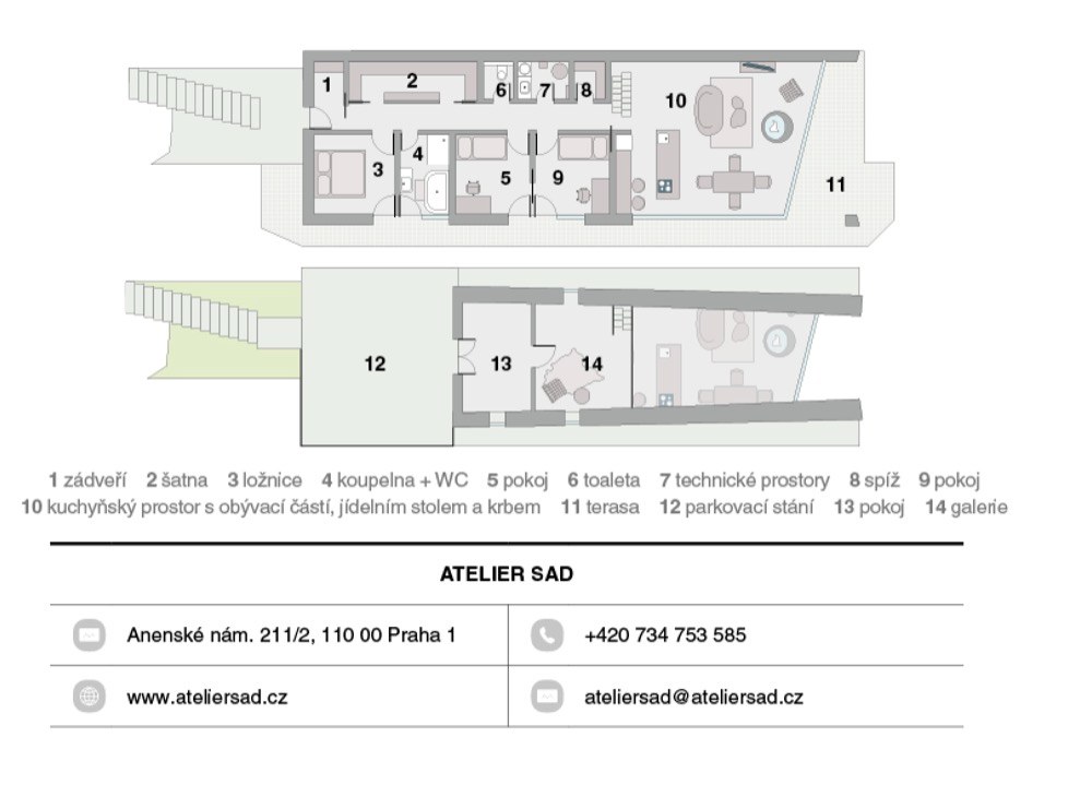 Plánek, info architektů