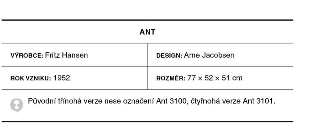 info architekta